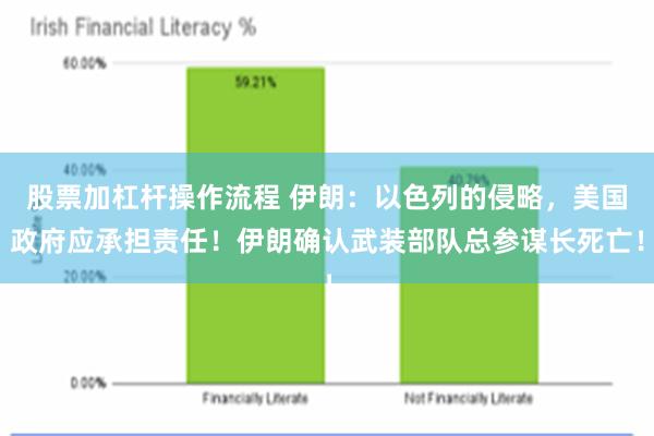 股票加杠杆操作流程 伊朗：以色列的侵略，美国政府应承担责任！伊朗确认武装部队总参谋长死亡！