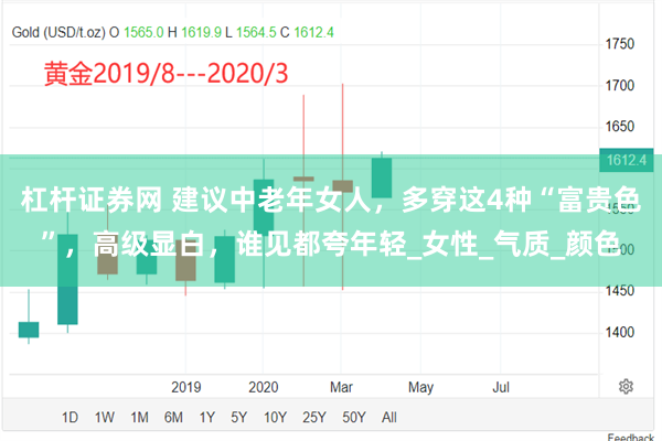 杠杆证券网 建议中老年女人，多穿这4种“富贵色”，高级显白，谁见都夸年轻_女性_气质_颜色