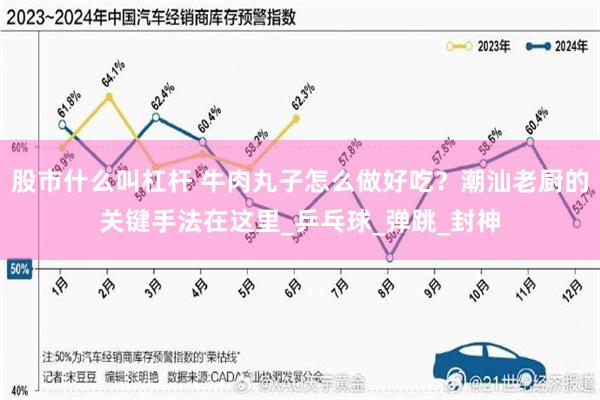 股市什么叫杠杆 牛肉丸子怎么做好吃？潮汕老厨的关键手法在这里_乒乓球_弹跳_封神